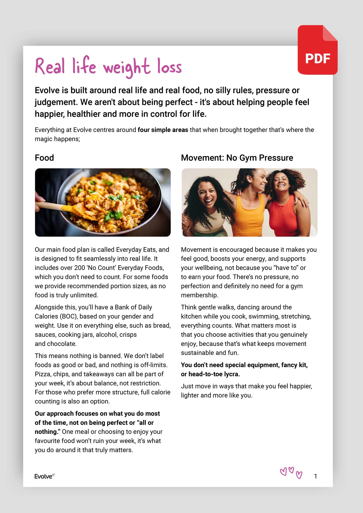 Evolve 7-Day Starter Plan  - FREE PDF Download